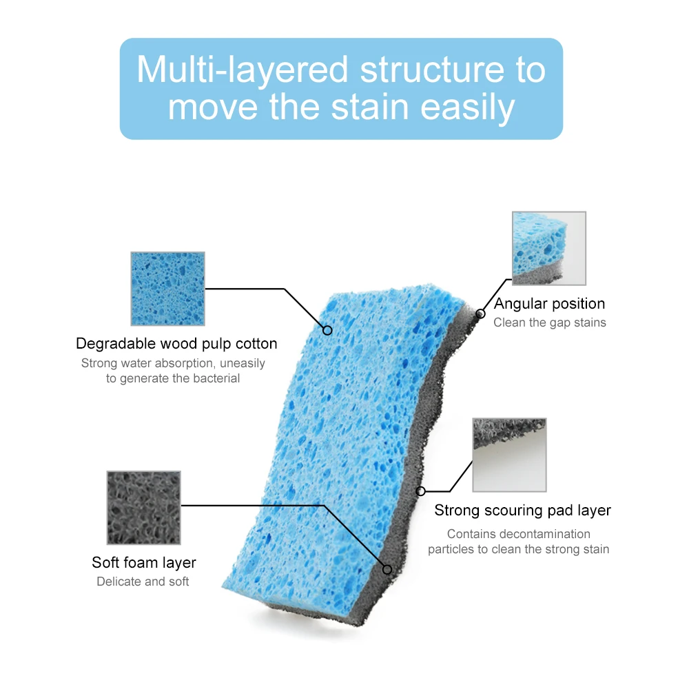 Сверхпрочная скраб-губка Cleanhome многоразовая устойчивая к царапинам антисмазка