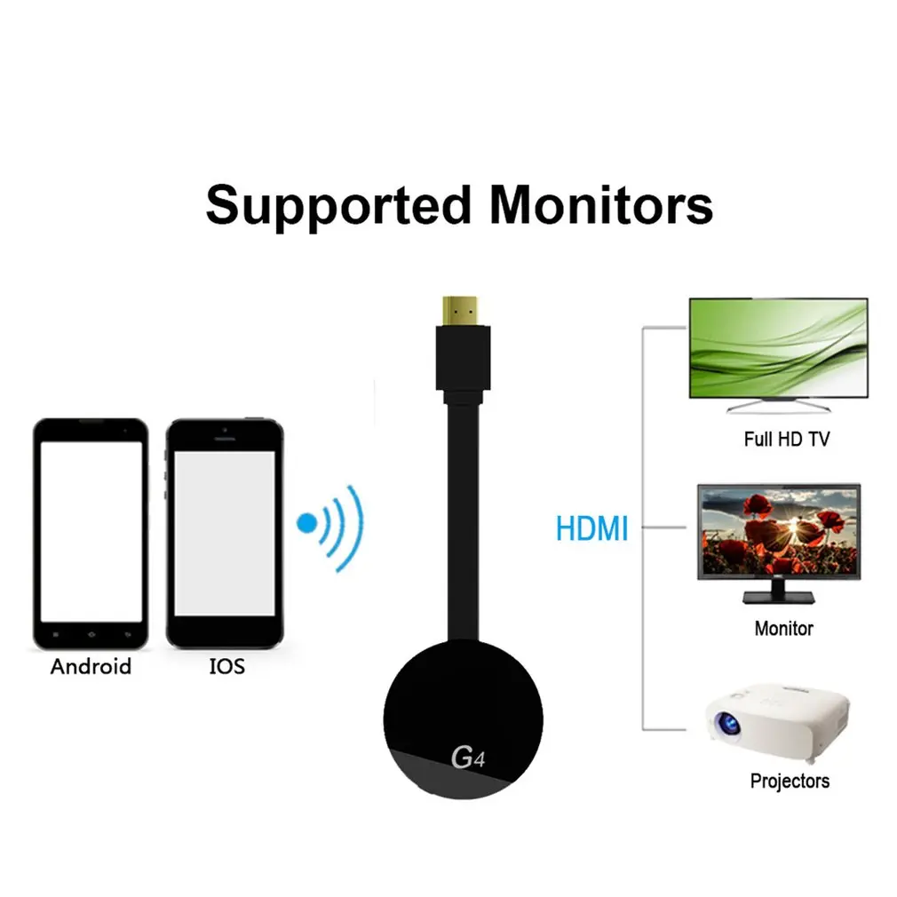 G4 хромированный литой ультра 4K цифровой медиа видео поток HDTV WiFi HDMI