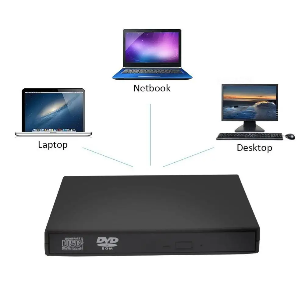 Внешний привод USB DVD 1 Мб CD VCD проигрыватель оптический запись для ПК настольного