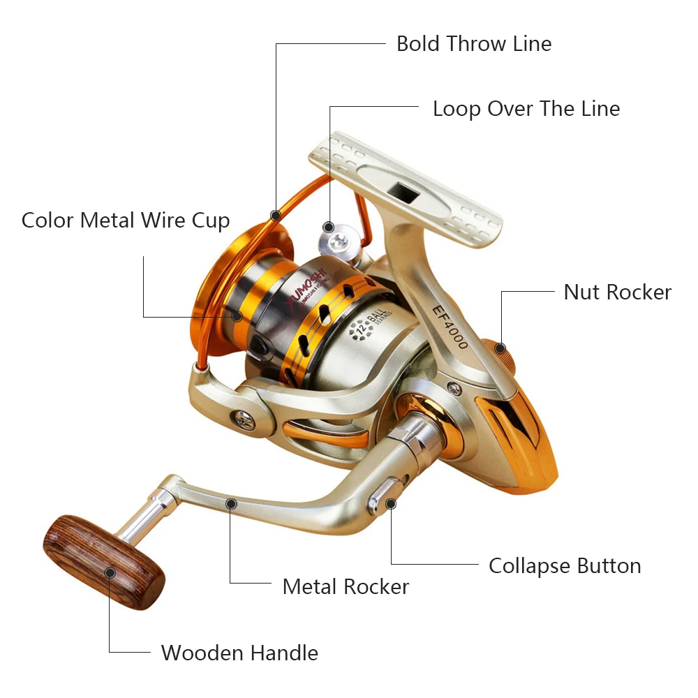 Портативная спиннинговая Рыболовная катушка для пресной морской рыбалки 1000 7000