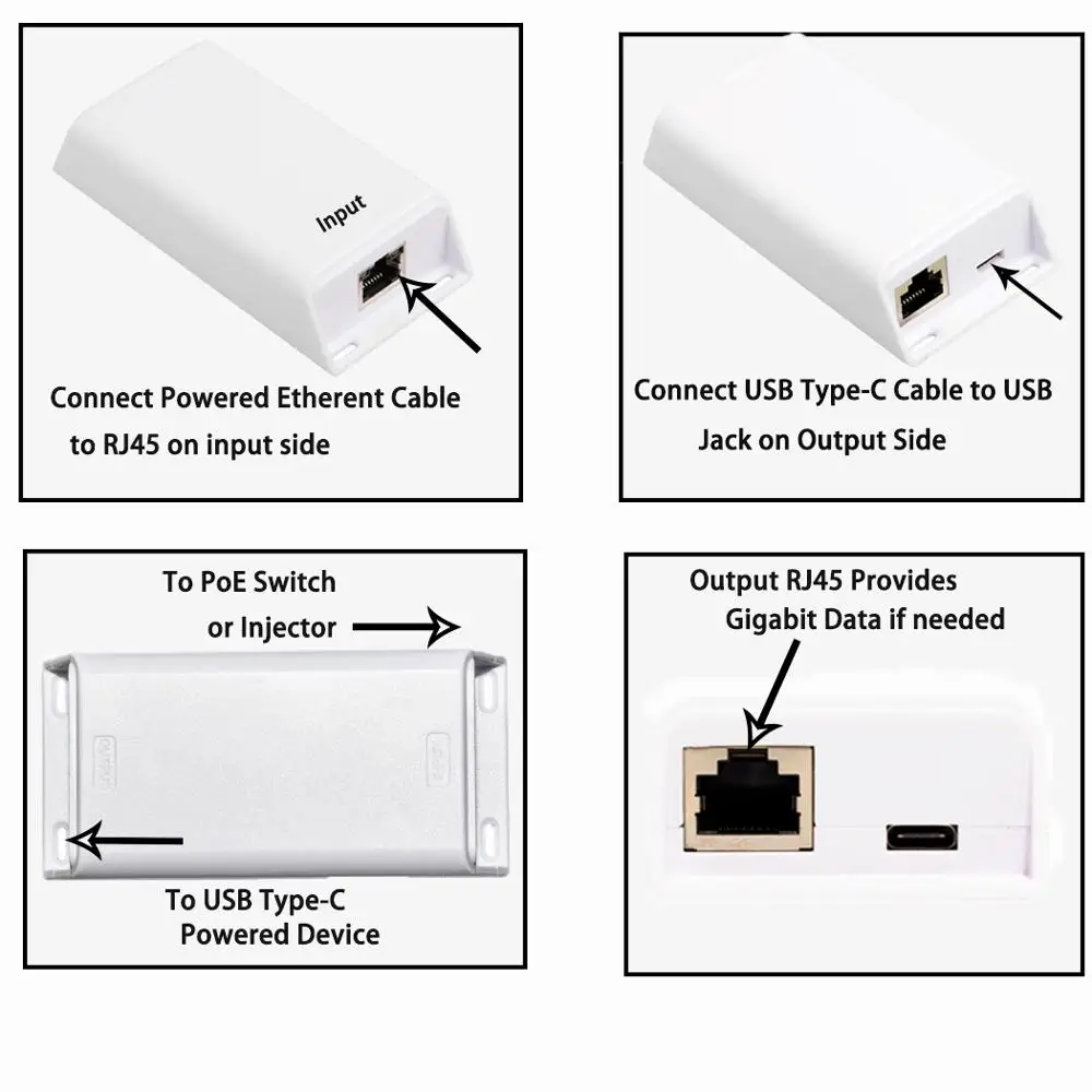 GAT USBC Gigabit 802.3af Type C Tablet зарядные устройства Ethernet Power для установленных планшетов и
