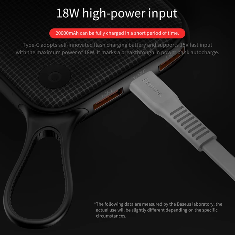 Baseus 20000 мАч портативное зарядное устройство с двумя usb портами для быстрой
