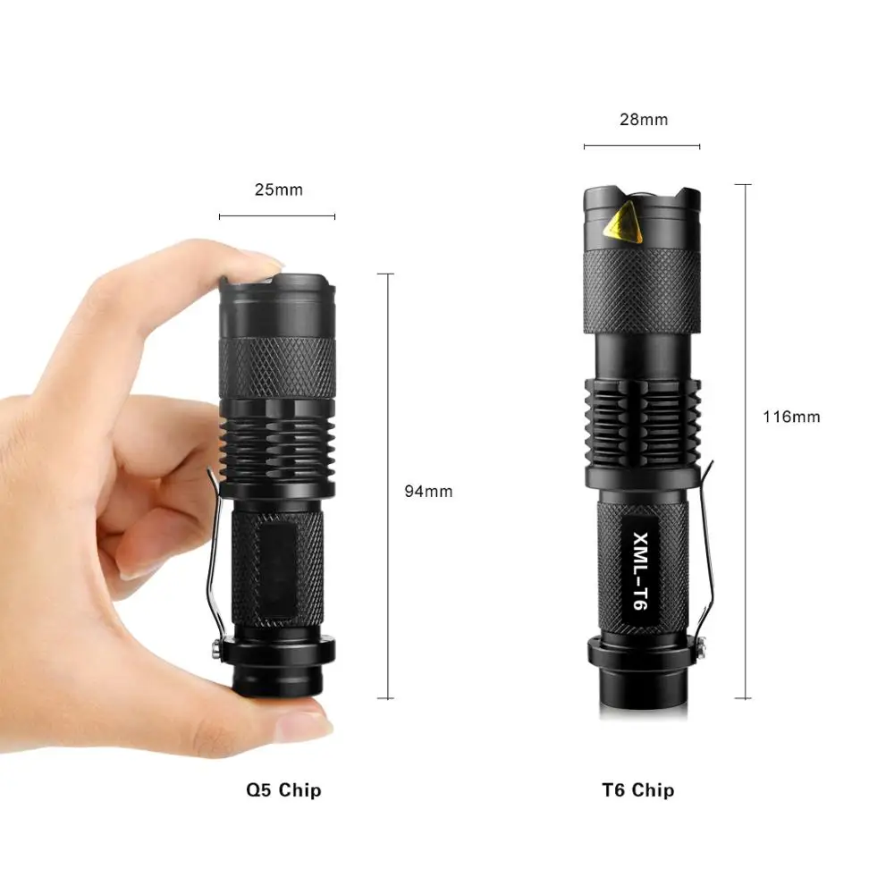 Светодиодный фонарик T6/Q5 Ультраяркий портативный светильник для кемпинга и
