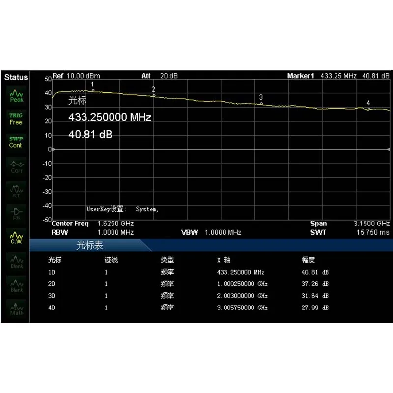 Радиоусилитель с низким уровнем шума 10 м до 4000 МГц 40 дБ LNA UHF VHF GPS 2 4 ГГц |