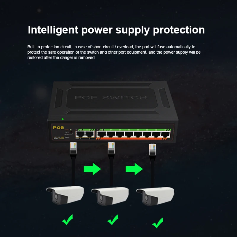 

POE Gigabit switch 10 Port 1000Mbps 120W VLAN power supply switch at 250M ethernet switch for IP camera/Wireless AP/POE camera