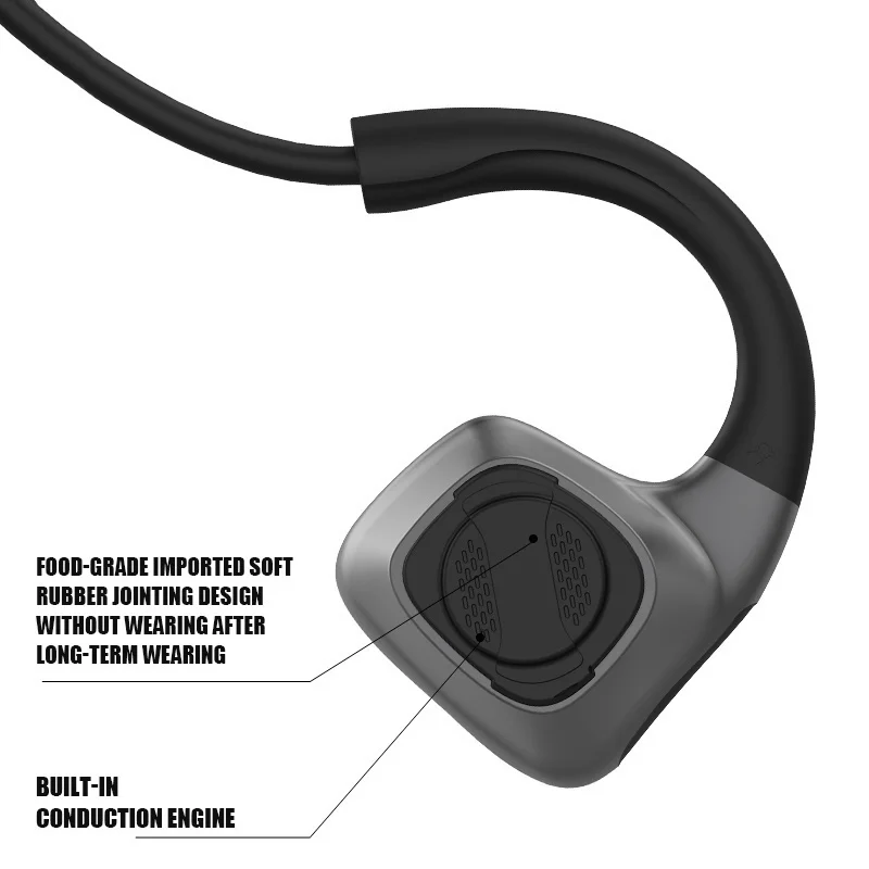 R9 костная проводимость Bluetooth наушники беспроводные bluetooth наушники с микрофоном стерео Hands-free для бега, спорта, тренировки