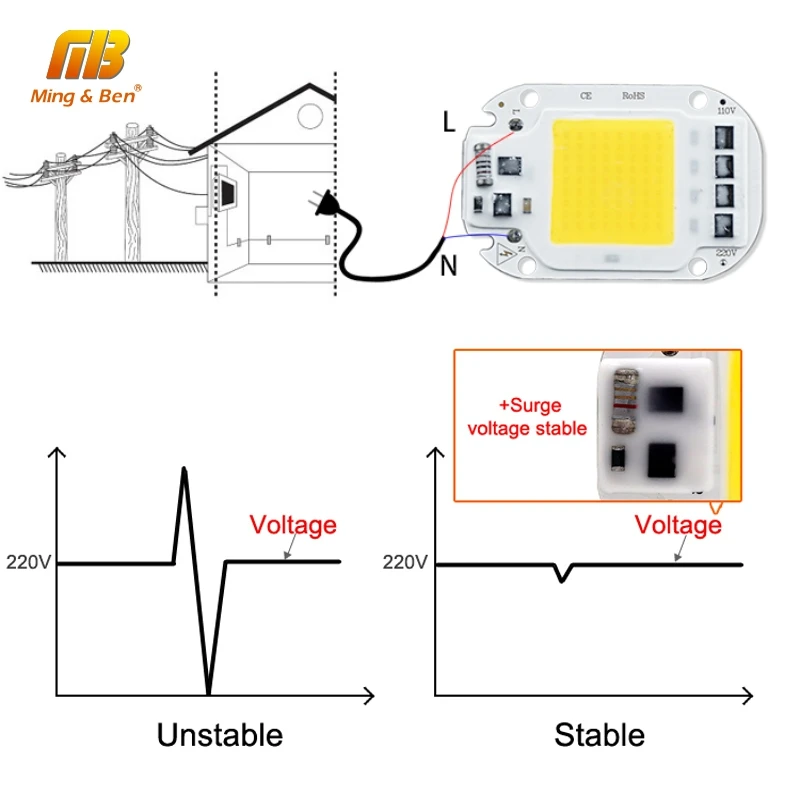 Светодиодный RGB COB Чип 30 Вт AC220V Smart IC DIY для светодиодного прожектора декоративный