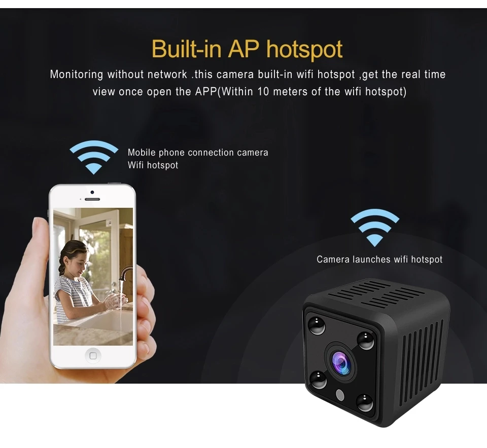 Мини-камера видеонаблюдения Wi-Fi HD 1080P ночное видение | Безопасность и защита