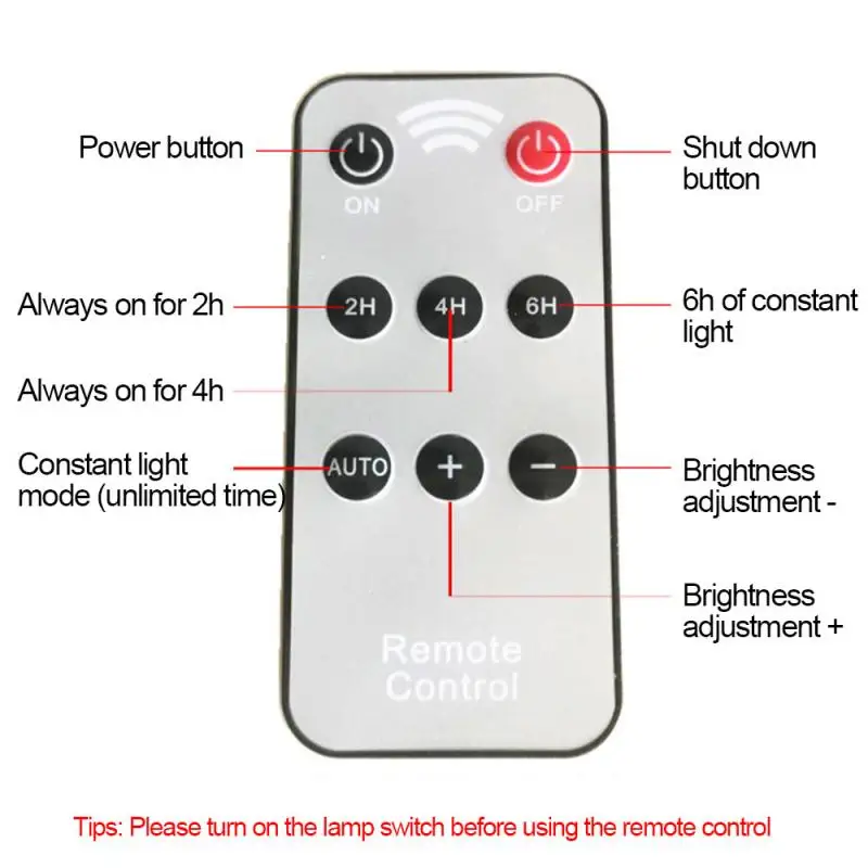Новая садовая лампа на солнечной батарее с дистанционным управлением уличная