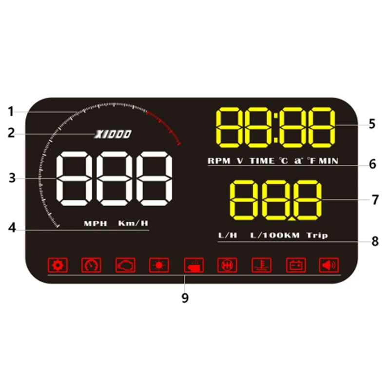 A9 автомобильный HUD Дисплей OBD2 II автомобильный-Стайлинг Hud Дисплей над скоростью Предупреждение система скорости лобовое стекло проектор напряжение сигнализация HUD
