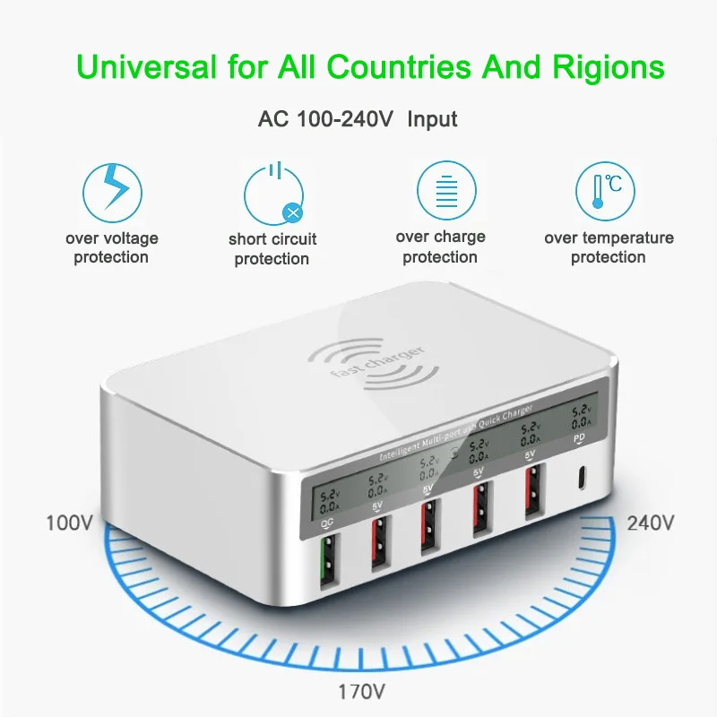 Tongdaytech 100W 5 разъемное зарядное usb устройство для быстрой зарядки с портом