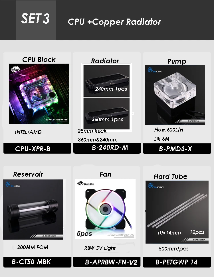 Bykski комплект с жесткой трубкой водяного охлаждения вентиляторным насосом
