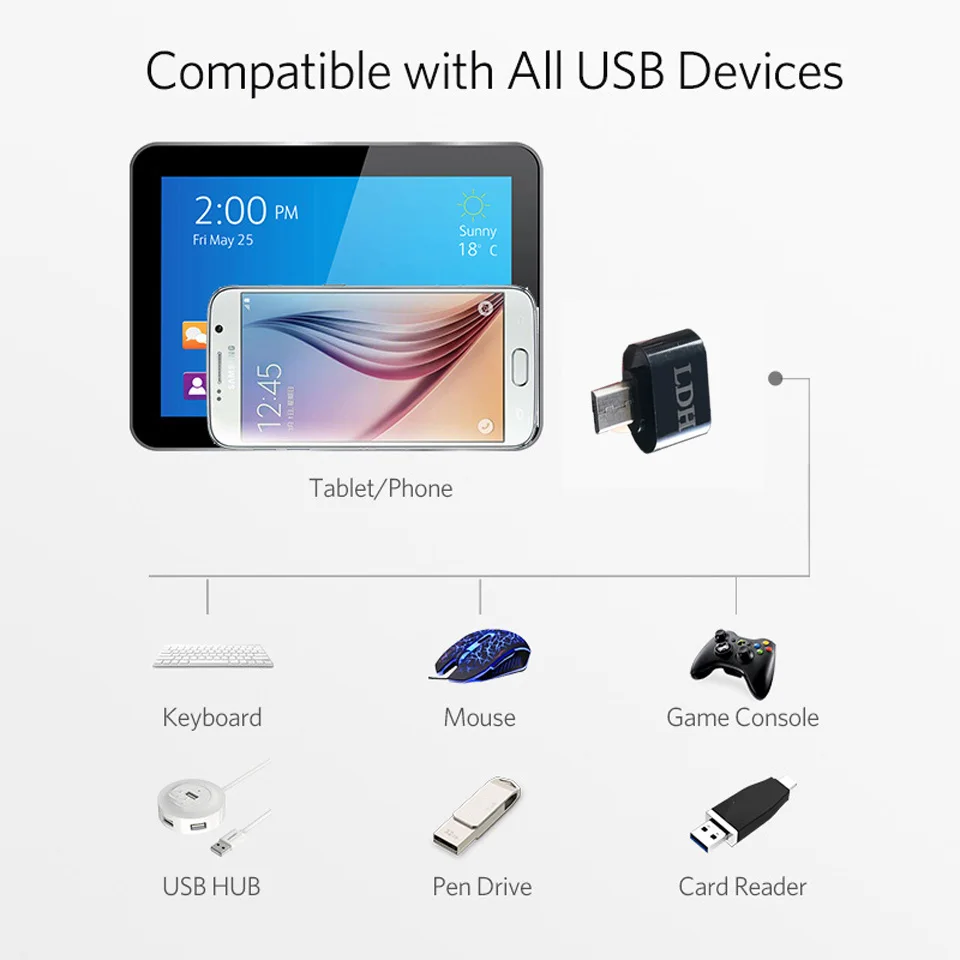 3 шт./лот USB 0 Type-C OTG кабель адаптер Type C Micro конвертер для Samsung S10 Huawei P30 мыши