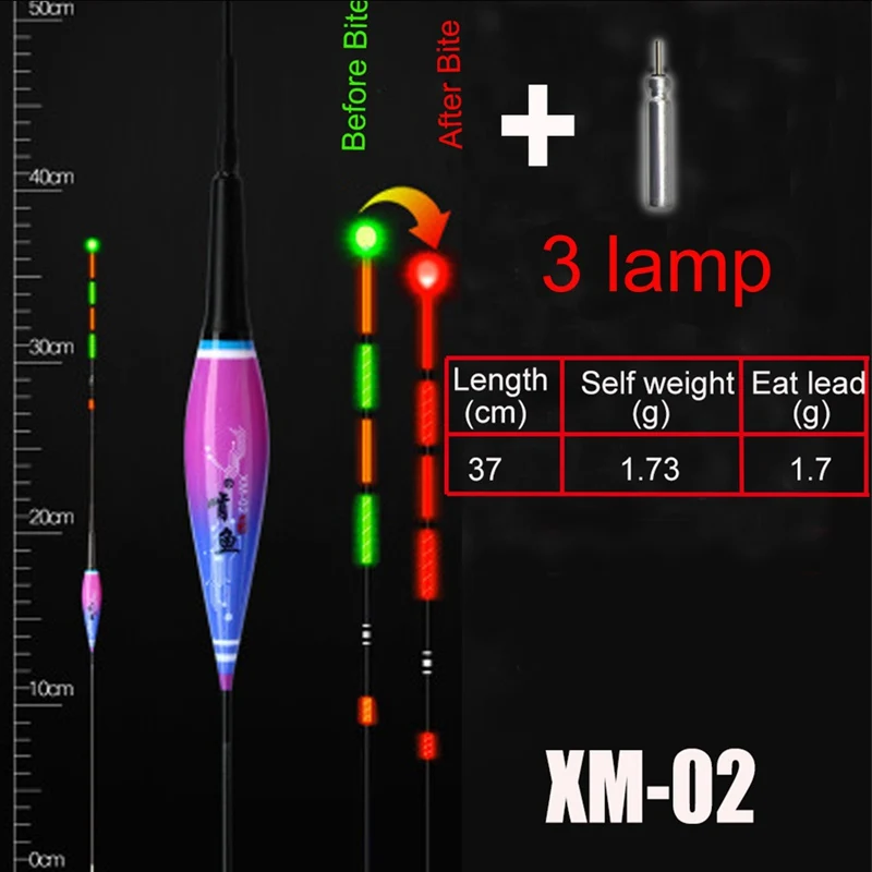 XM-02 1 Набор, светодиодный, умный, светящийся, Гравитационный зондирующий чип, фиксатор, вертикальный, дрифт, рыбий Поплавок+ 1 шт. батарея, для наружного кемпинга, ночного рыболовства, инструменты - Цвет: XM-02