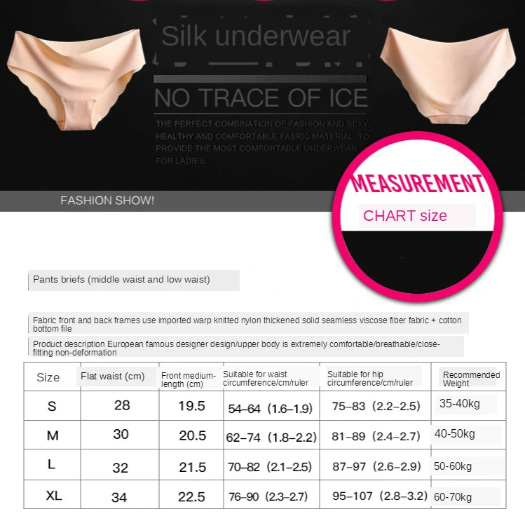 

Women's Intimates