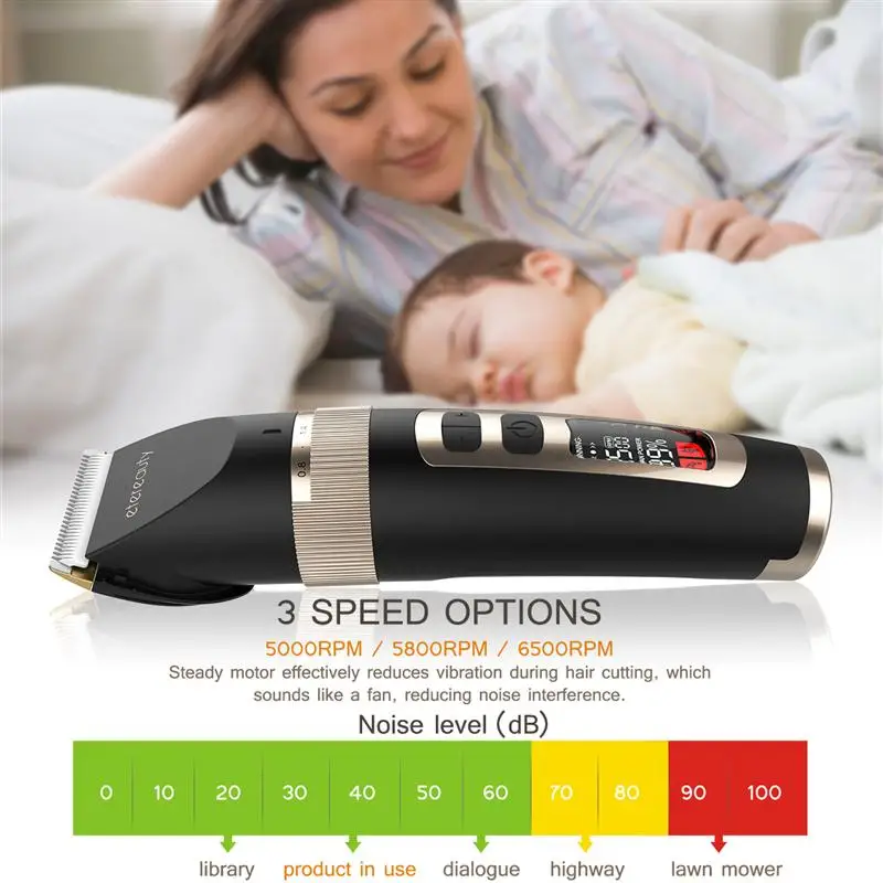 Умный ЖК перезаряжаемый бесшумный триммер для стрижки волос набор ухода с