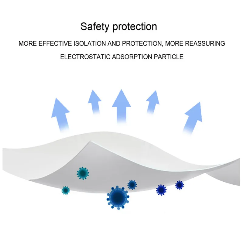 2/5 квадратная или круглая одноразовая маска прокладка воздушный фильтр Анти