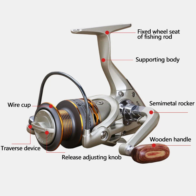 Катушка рыболовная с деревянной рукояткой 12 + 1 шарикоподшипников 5 5: 1|Рыболовные