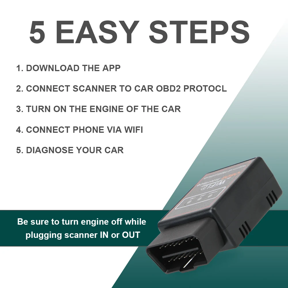 Автомобильный диагностический сканер OBD2 ELM327 V2.1 OBDII Wi Fi кодов ELM 327 OBD 2 для