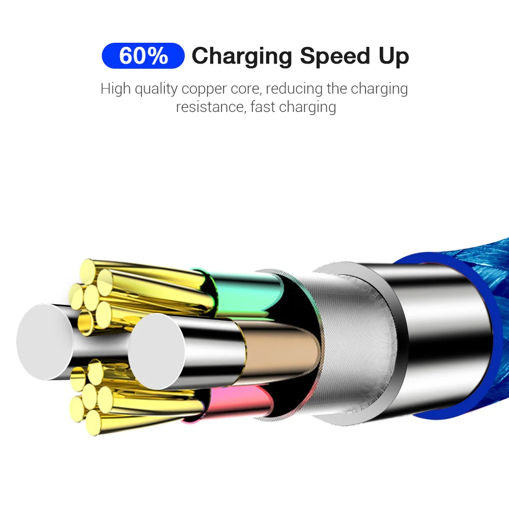 Raxfly кабель Lightning/USB для iPhone X 8 7 6 плюс Быстрая зарядка синхронизации данных