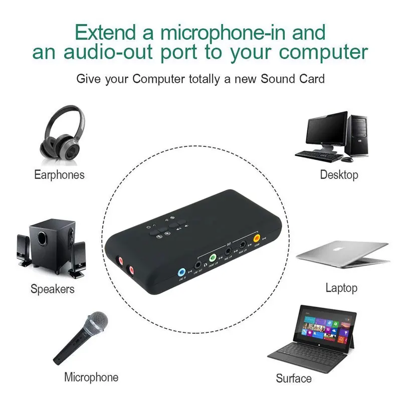 Звуковая карта HugePalm USB 7 1 плата расширения с SPDIF и удлинителем удаленная для