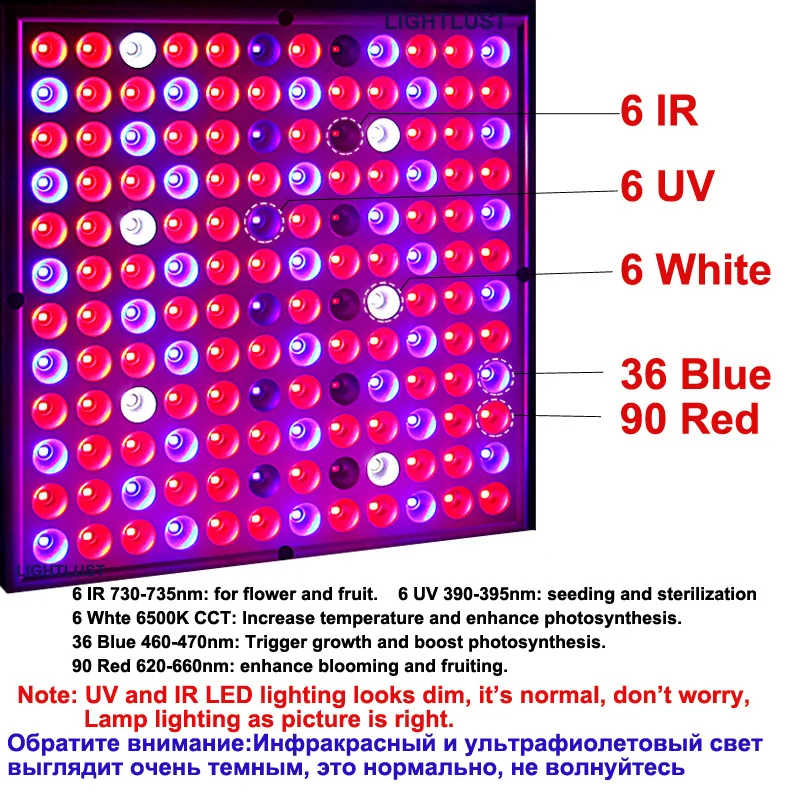 Светодиодная лампа для роста растений Phyto Lamp 45W для растений AC85-265V Phytolamp Plants Full Spectrum Flower Seedling Cultivation on.