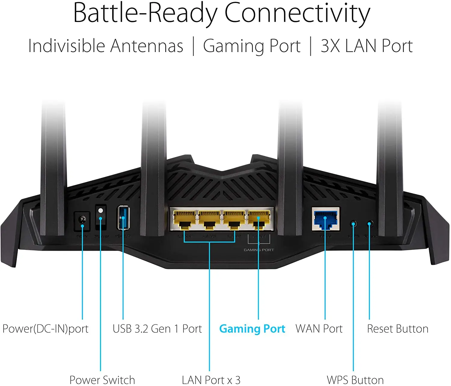 ASUS ROG игровой роутер RT-AX82U AX5400 двухдиапазонный Wi-Fi 6 ускорение игры сетка WiFi MU-MIMO