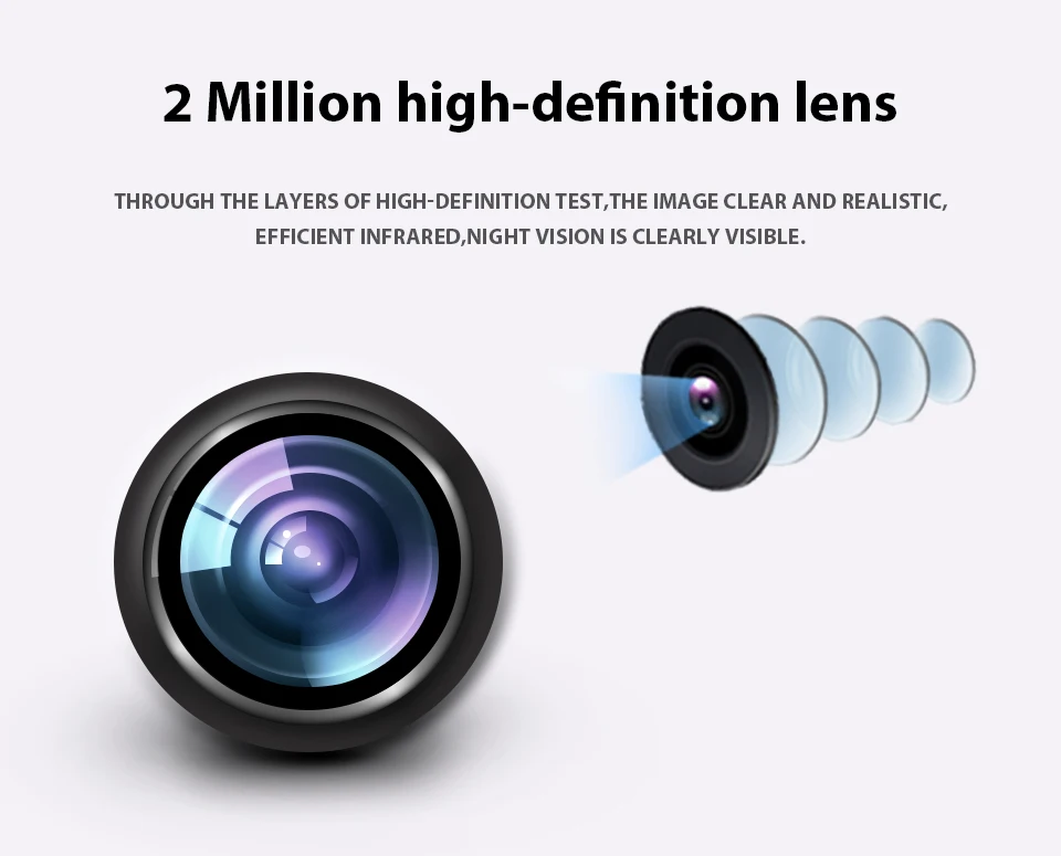 ANRAN AHD 2.0MP 1080P аналоговая HD камера безопасности IR-CUT 36 ИК светодиодов ночного видения наружная Водонепроницаемая камера
