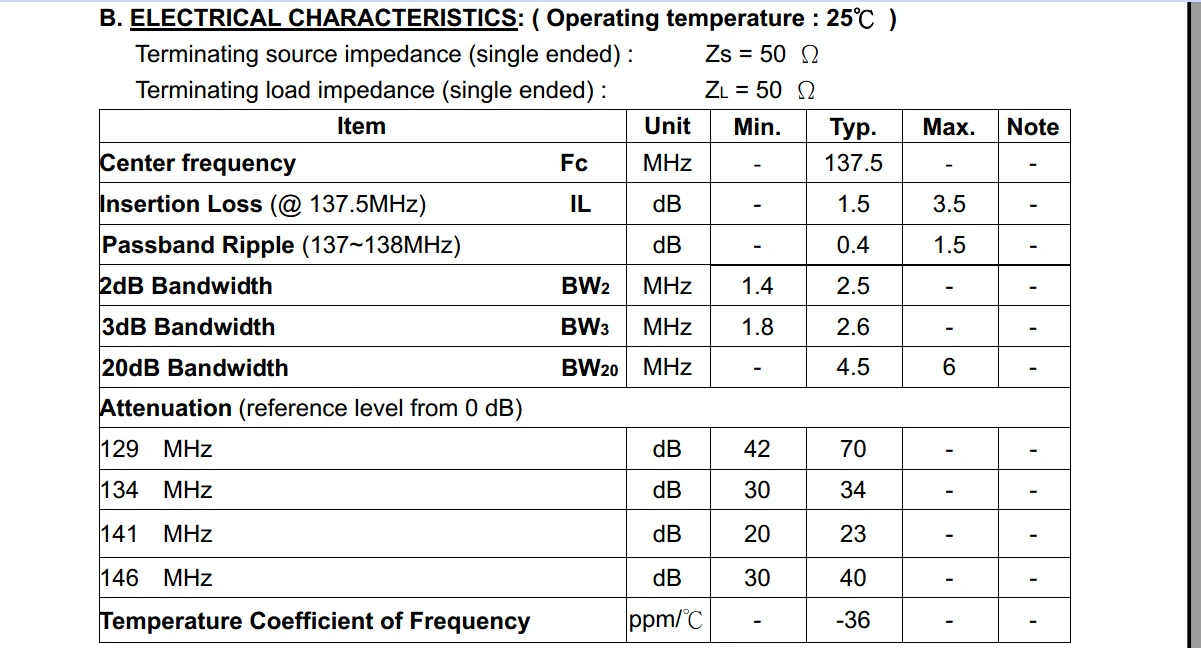 

137MHz SAW BPF Band Pass Filter Amplifier