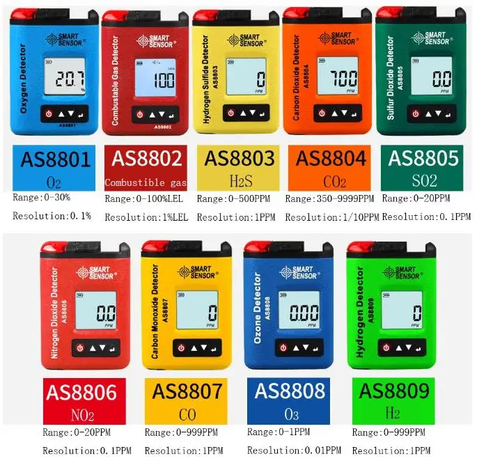 

Smart Sensor AS8808 Mini Portable Clip-on Digital Ozone Detector O3 Gas Concentration Monitor Tester Analyzer With Alarm