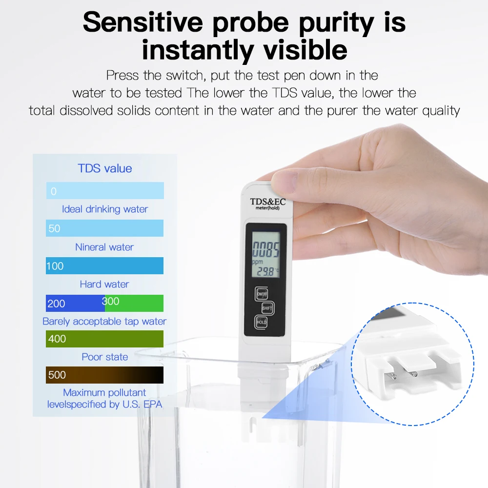 3 IN 1 Digital Water Quality Tester TDS EC Meter Range 0-9999 PM Multifunctional Purity Temperature TEMP PPM | Инструменты