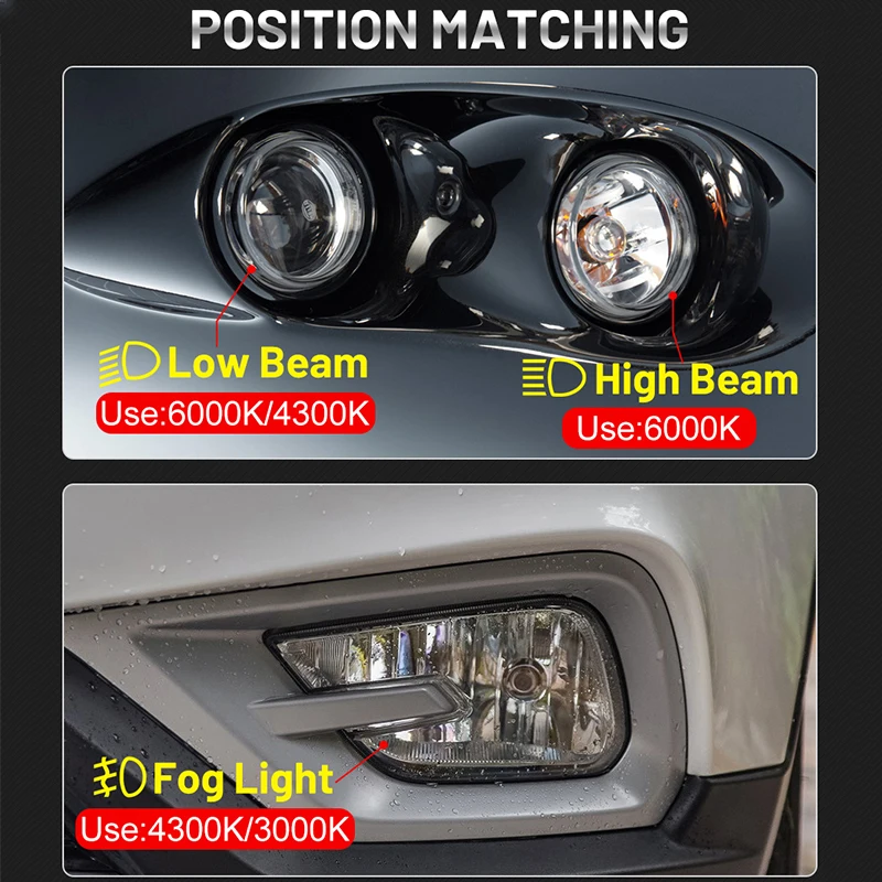 Светодиодные лампы для автомобильных фар 360 лм 9005 градусов 90 Вт |