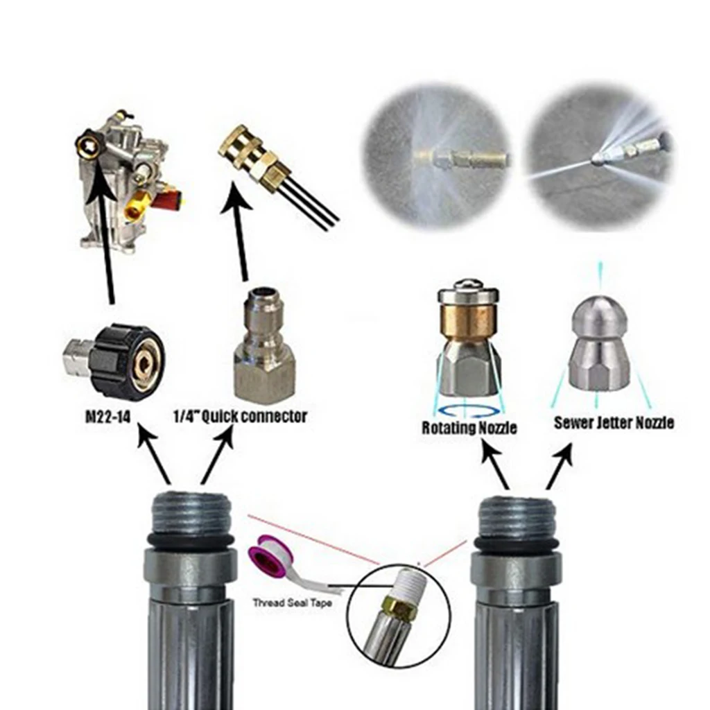 

High Pressure Washer Sewer Cleaning Pipe Jetter Nozzle Adapter Kits 30m