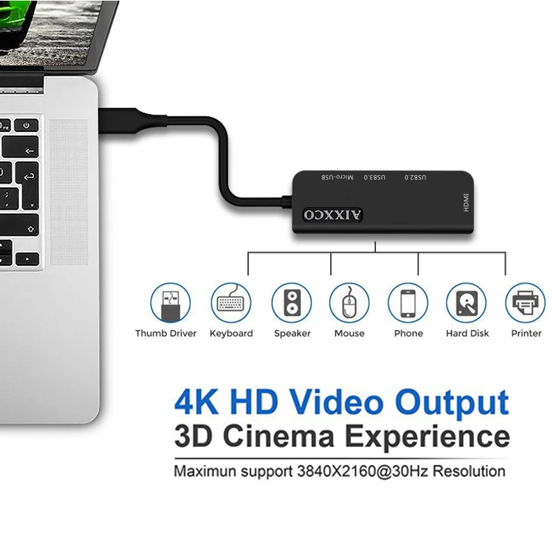 AIXXCO USB C концентратор до 3 0 совместимому с HDMI портом Thunderbolt адаптер для MacBook Samsung Galaxy