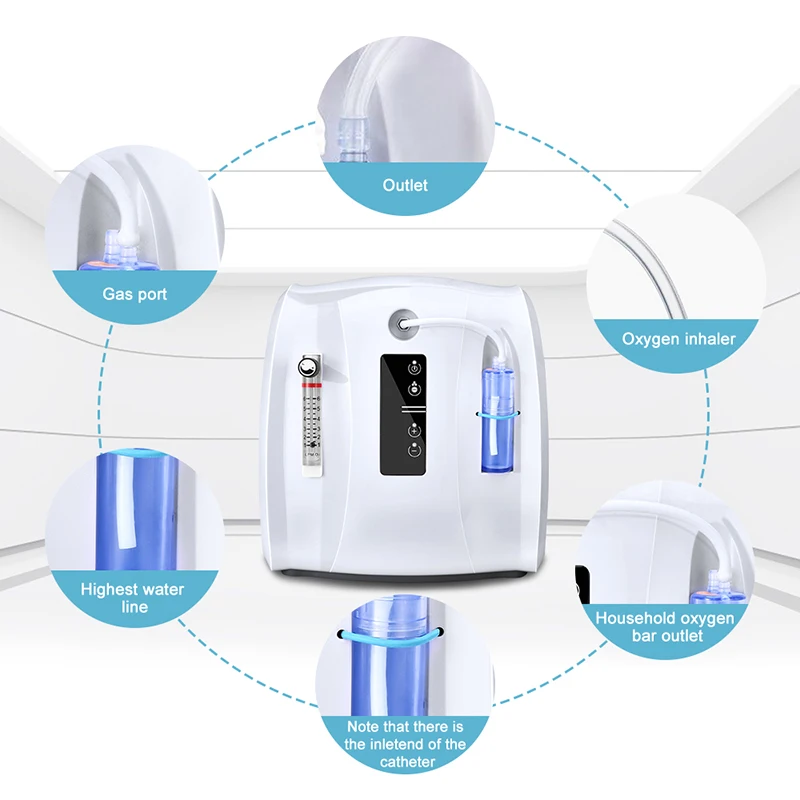 

1-6L/Min Oxygen Concentrator Machine Portable Oxygen Machine for Home Travel Use 110V/220V