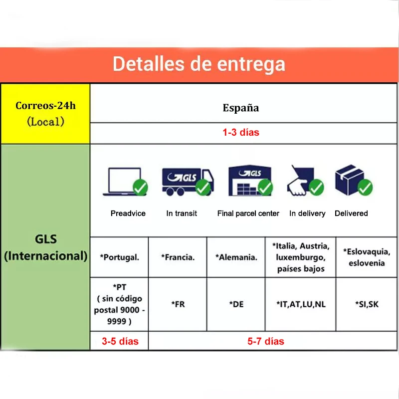 Новое поступление 70mai 9 35 Дюймов полный Экран зеркало заднего вида