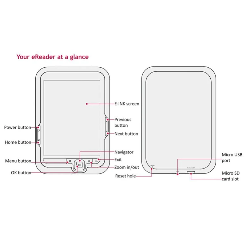 BK 6006 e ридер 6 дюймовый дисплей с высоким разрешением E Ink разрешение 800x600