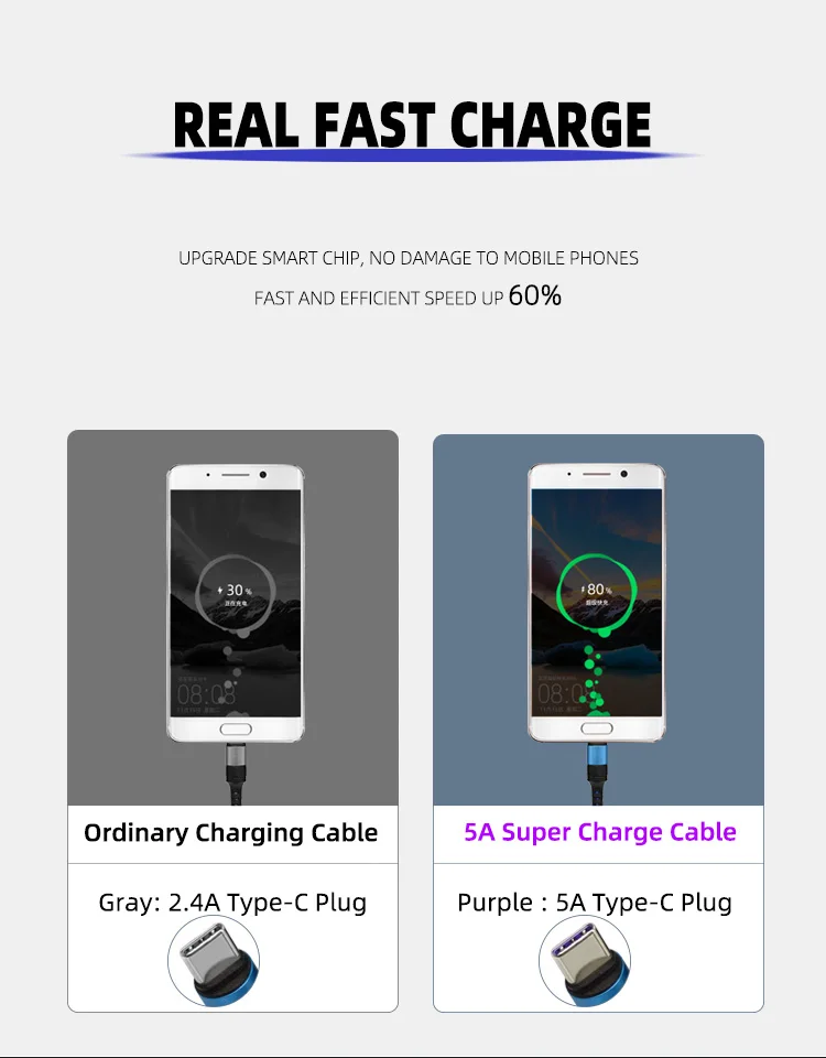 CHAURE 5A usb type C кабель 2 м Синхронизация данных быстрое устройство для зарядки кабель для huawei P20 P20pro Xiaomi кабели для мобильных телефонов