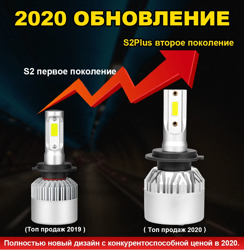 Hlxg H4 светодиодный H7 H11 H8 HB4 H1 H3 9005 HB3 Авто S2 автомобилей головной светильник лампы 72W фары для 8000LM автомобильные аксессуары 6500K 4300K 8000K светодиодный туман светильник