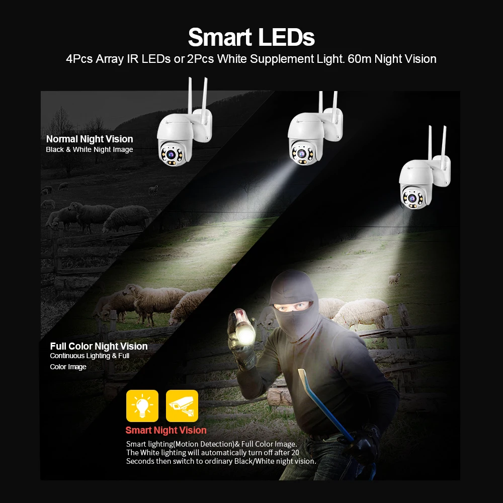 Беспроводная скоростная купольная IP-камера Loosafe 1080P PTZ с Wi-Fi наружная камера
