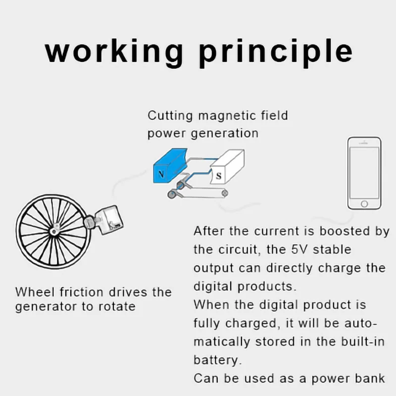 bicycle electric generator bike riding dynamo dual usb interface charger for phone power bank cycling scooter parts accessories free global shipping