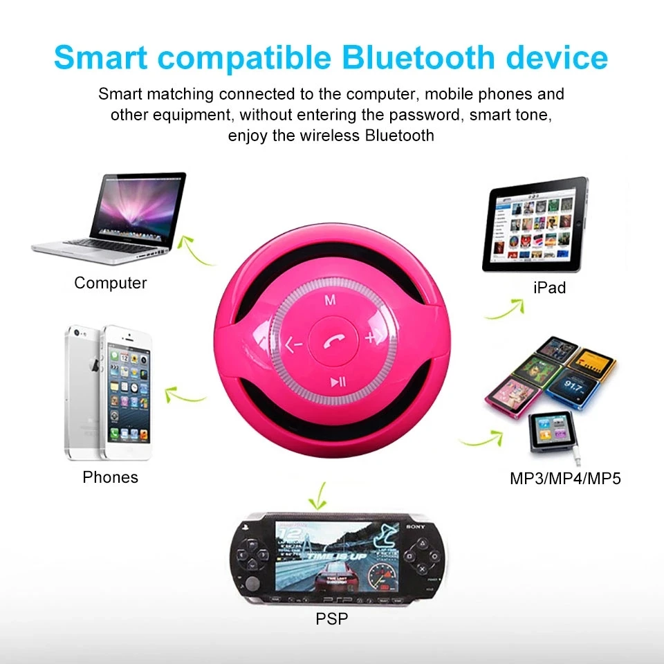 Колонка светодиодный мини беспроводной Bluetooth динамик TF USB портативные музыкальные динамики ручной Бесплатный звонок для iPhone 6 телефон ПК с микрофоном