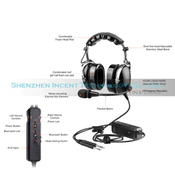 VOIONAIR Black Pilot Headset ANR Aviation Headset (Active Noise Reduction) with Bluetooth