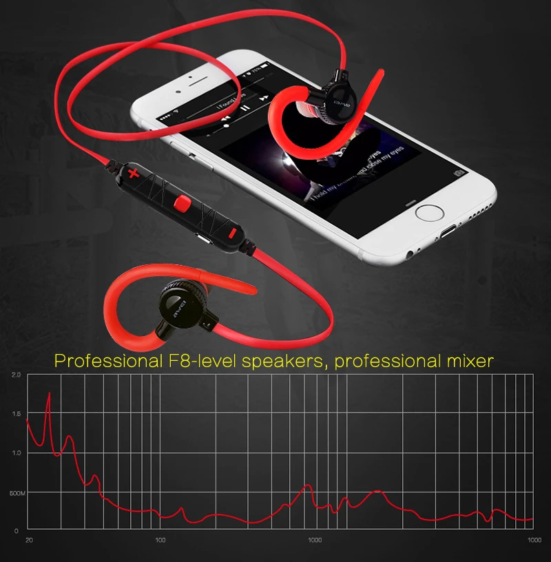 Беспроводные Наушники AWEI A620BL Bluetooth наушники для телефона с микрофоном гарнитура