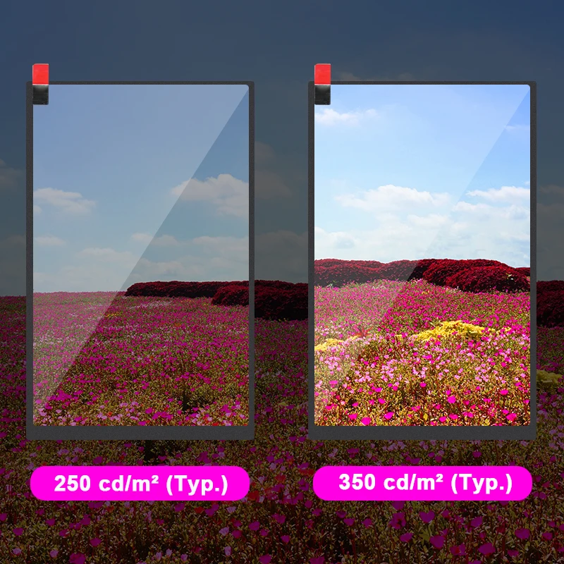

Original Innolux N070ICN-PB1 7 Inch 1280P Lcd Panel Display Without Backlight Lcd 1K Hd Display Screen Module Display