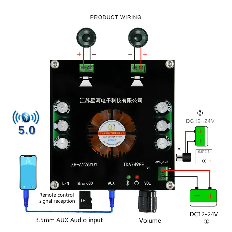 SOTAMIA Bluetooth 5 0 цифровой усилитель мощности 160 Вт * 2 TDA7498E звука динамик аудио