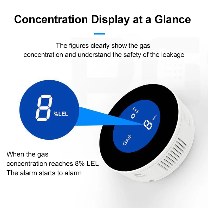 Tuya Wifi умный датчик сигнализации на природном газе с функцией температуры