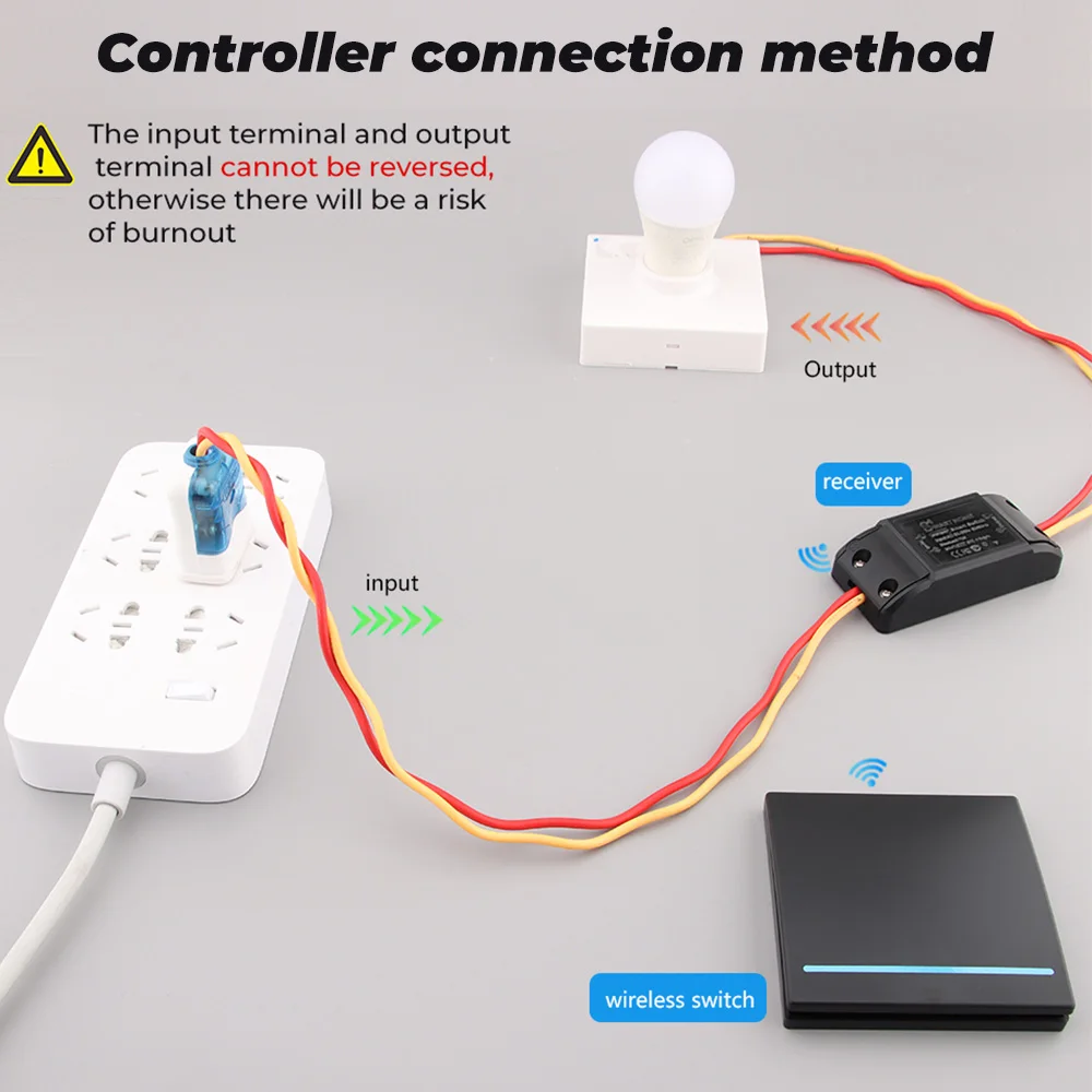 SMATRUL Tuya Smart Life APP Wi-Fi реле 1/2/3 Gang Беспроводной переключатель светильник RF 433Mhz 220V DIY