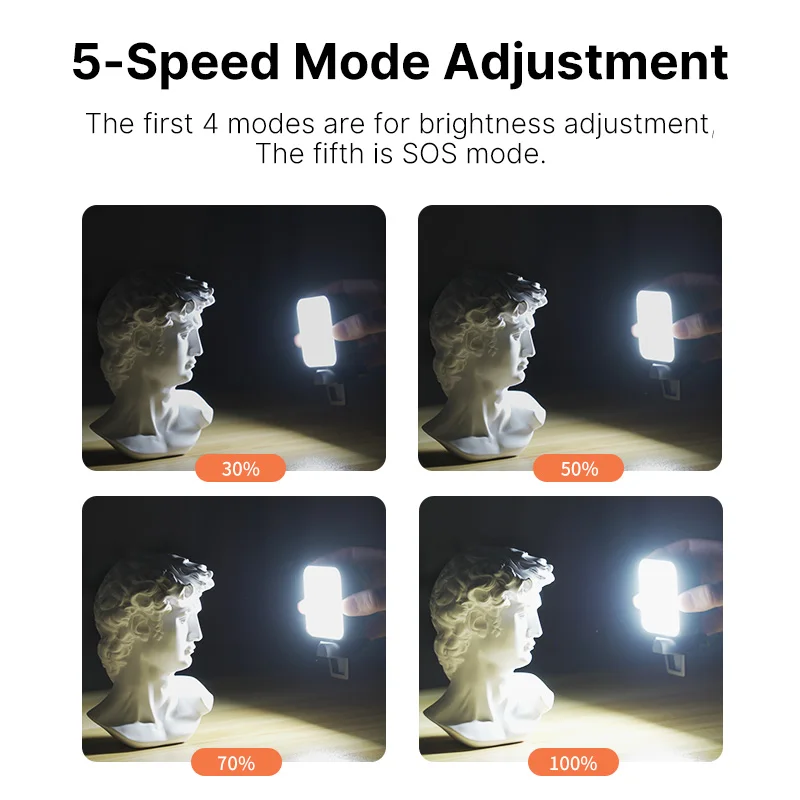 BEIYANG Video Conference Light 5500K K60 LED Photography Lamp,Use With  Laptop Smartphone Camera for Live Streaming 2000mAh