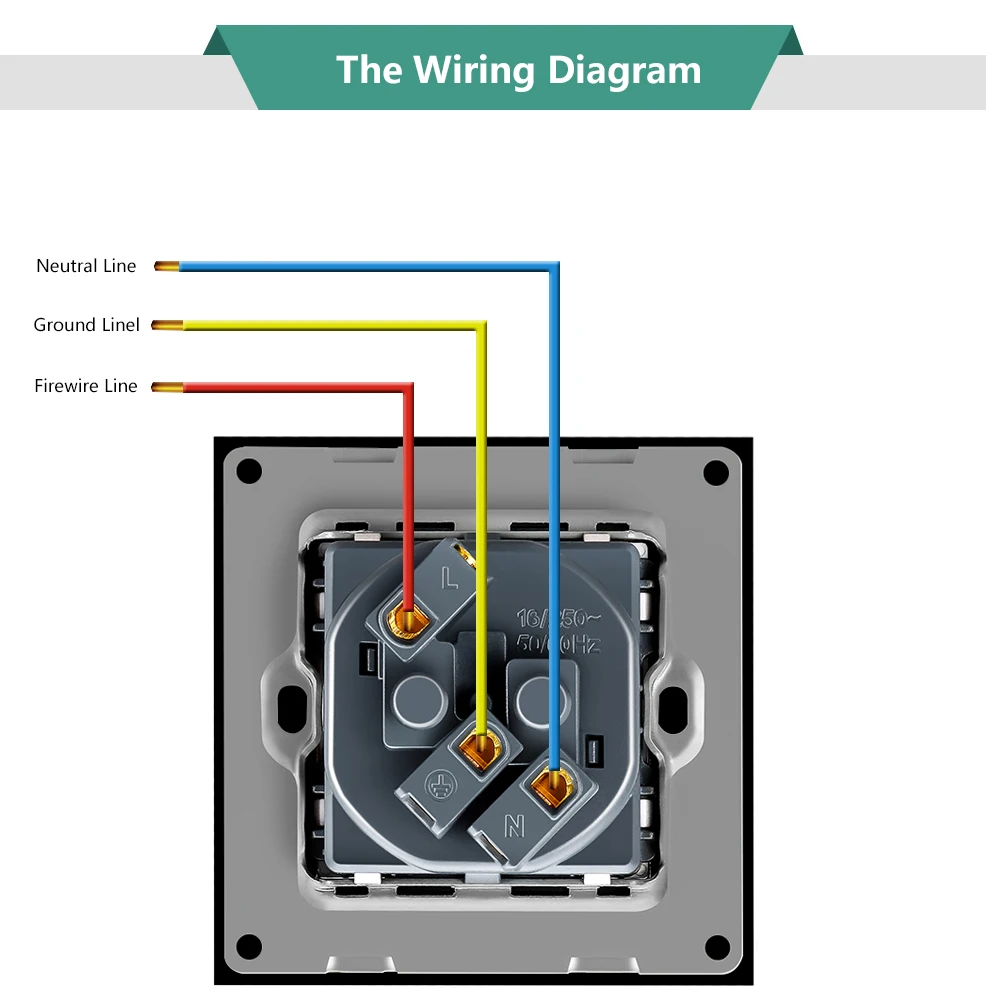 BONDA Wall Socket Tempered Glass Panel EU Standard Kids Child Safety Protection Electrical Power Outlet 86mm * 16A 110~250V |